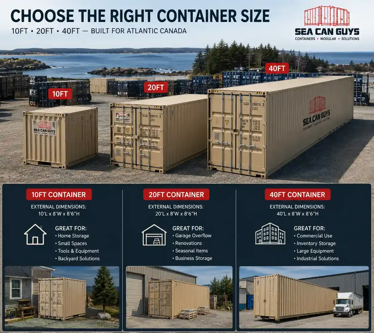 Comparison of 10ft 20ft and 40ft sea container sizes for storage and commercial use